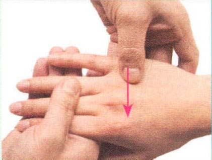 超簡(jiǎn)單手背面反射區(qū)按摩